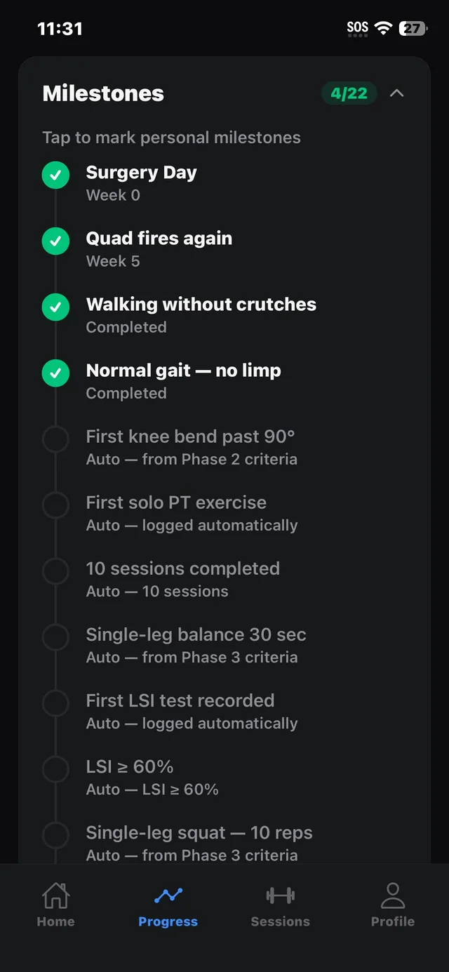 Milestones list: surgery day, quad fires again, walking without crutches, normal gait