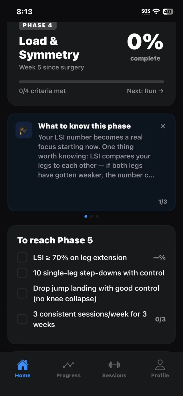 ACL Ready home screen in Phase 4, Load and Symmetry