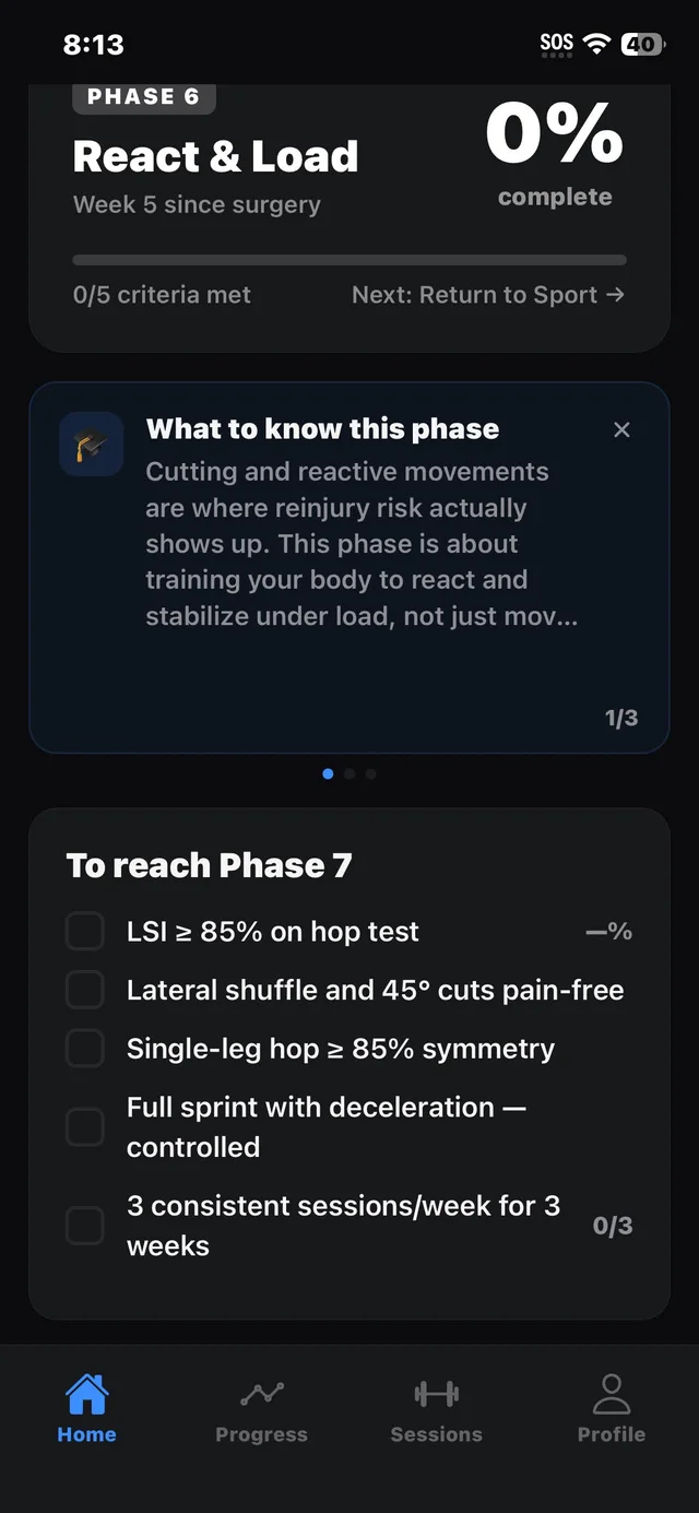 ACL Ready home screen in Phase 6, React and Load